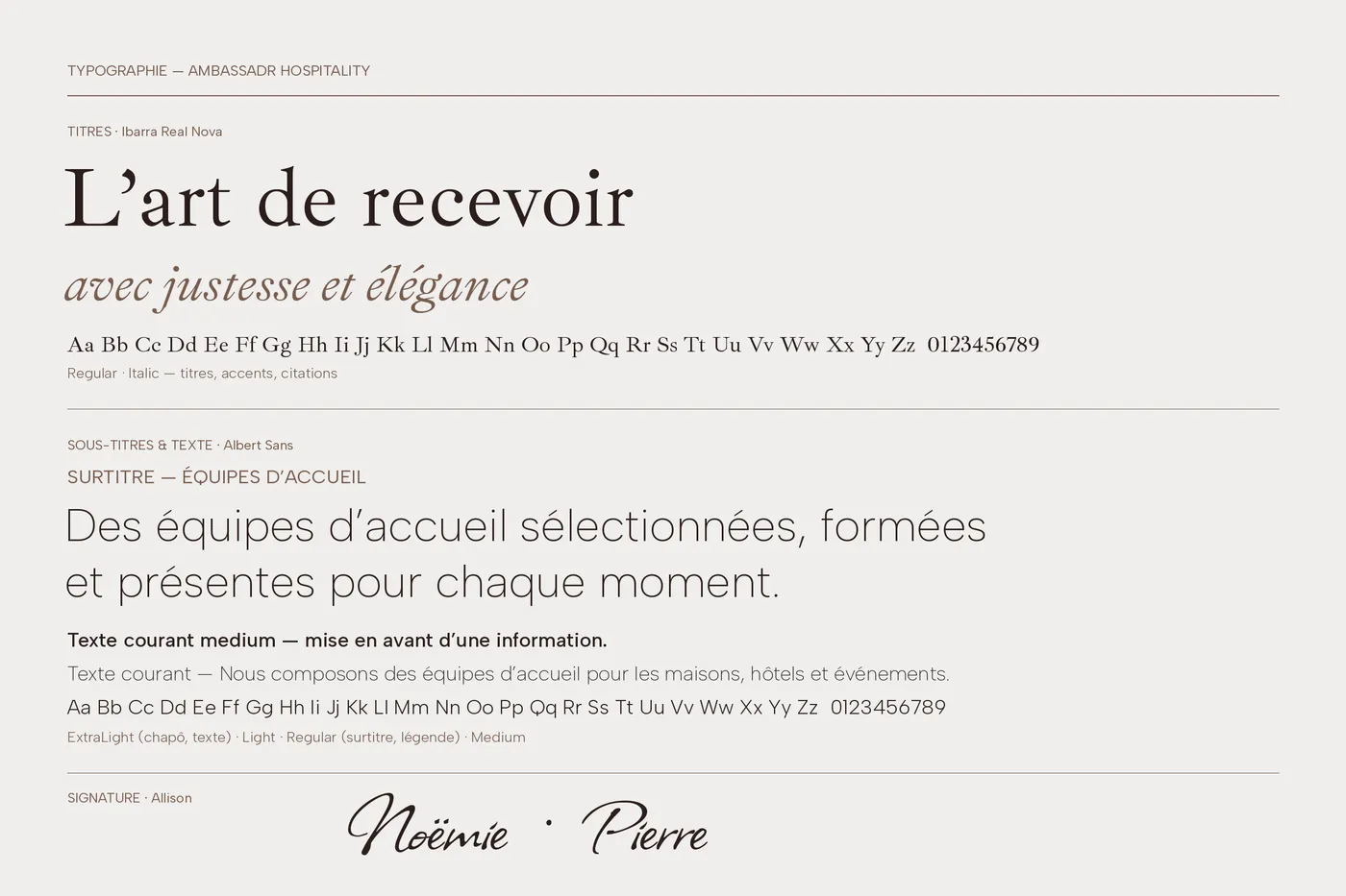 Spécimen typographique : Ibarra Real Nova pour les titres, Albert Sans pour le texte, Allison pour les prénoms