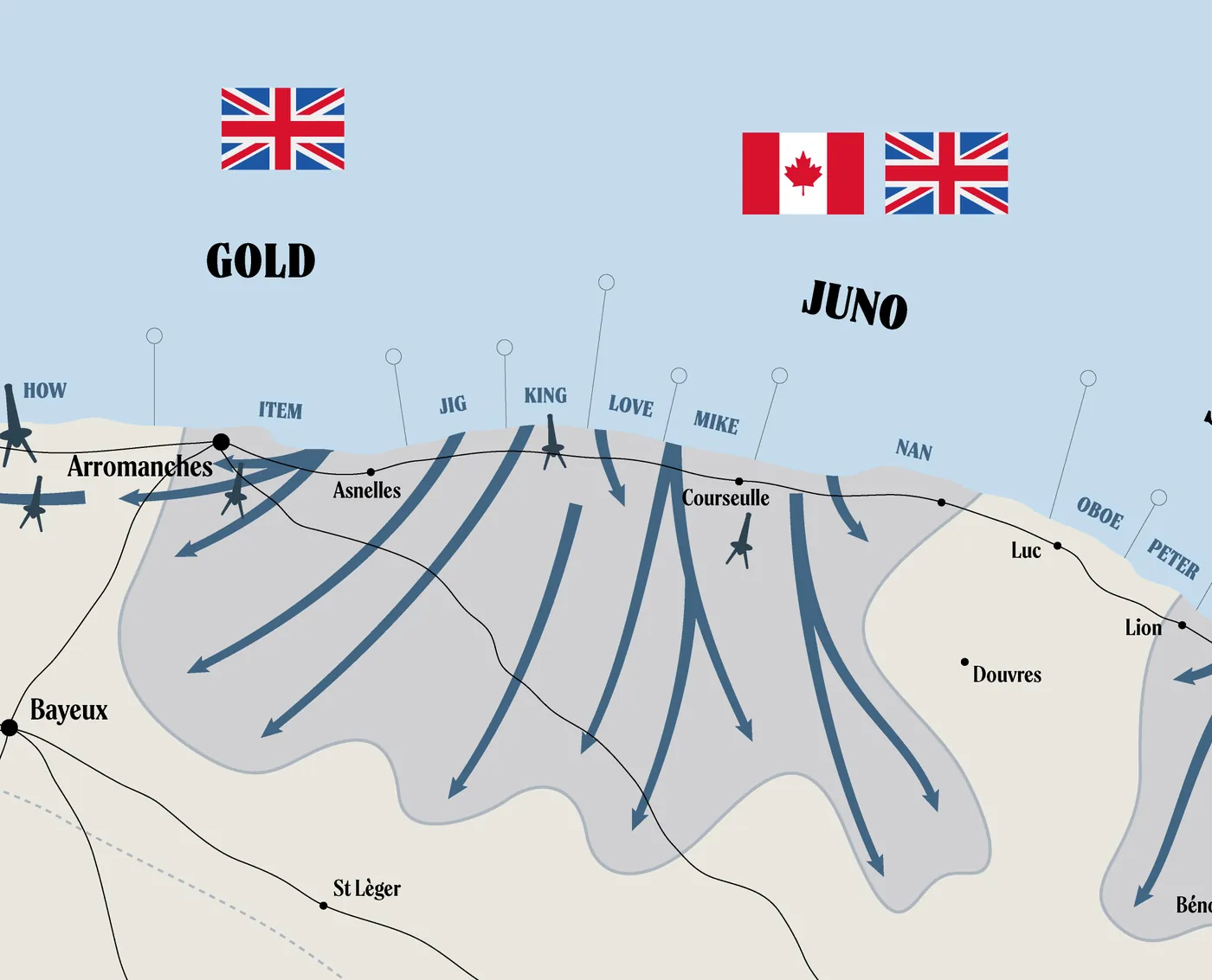 Détail des plages Gold et Juno : drapeaux britanniques et canadien, Arromanches et flèches vers Bayeux