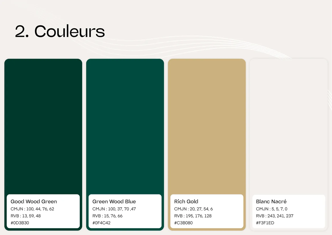 Page couleurs de la charte : quatre colonnes Good Wood Green, Green Wood Blue, Rich Gold et Blanc Nacré avec leurs codes