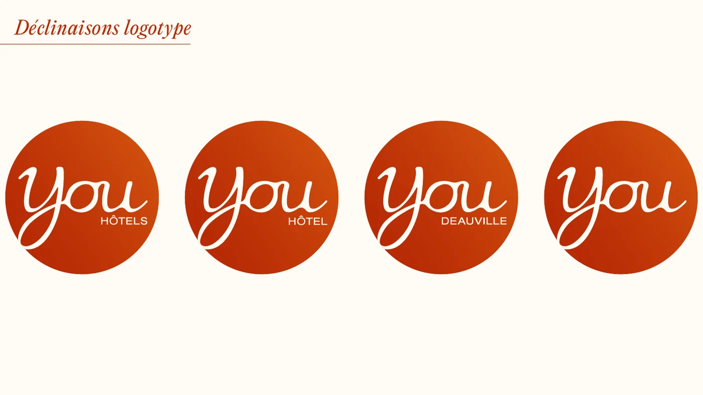 Page de charte « Déclinaisons logotype » : quatre disques orange You Hôtels, You Hôtel, You Deauville et You seul
